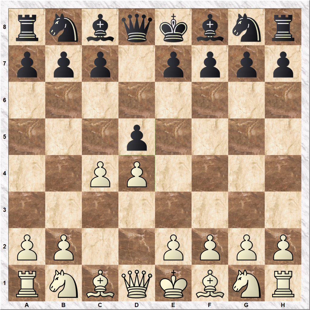 クイーンズギャンビット解説 第1話 ーチェスプレイヤーの視点からー チェス夫婦 E Aのチェスブログ